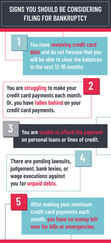 5 Signs You Should Consider Filing Bankruptcy in NJ Infographic 5 Signs You Should Consider Filing Bankruptcy in NJ Infographic